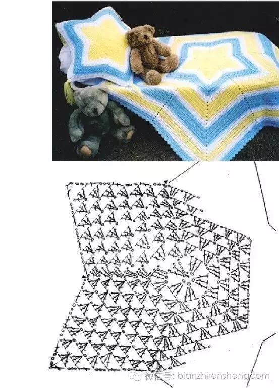 各种毛线毯的编织教程,手工毛线毯编织