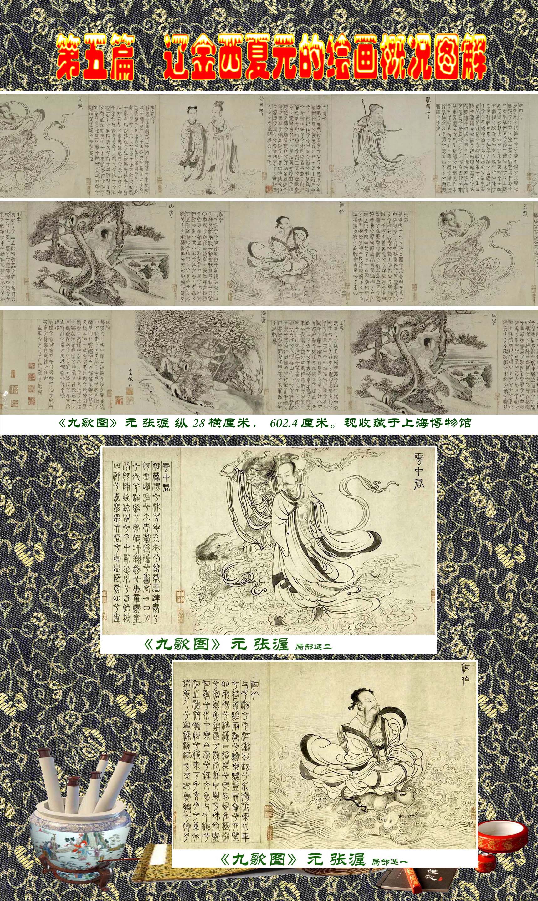 顾绍骅编辑中国画知识普及版第五篇辽金西夏元的绘画概况下一