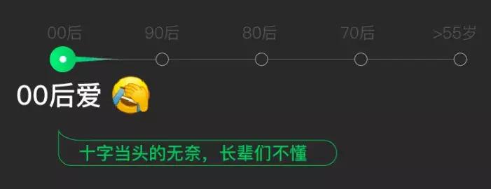 你会把朋友圈里的谁屏蔽,想屏蔽一个人朋友圈怎么屏蔽