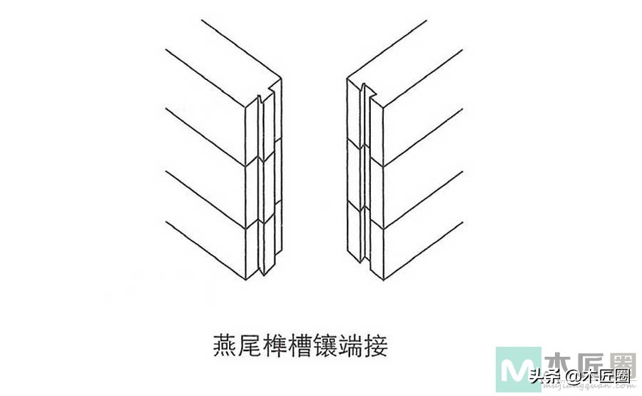 常见的30种卯榫结构图片,两边插肩榫卯制作过程