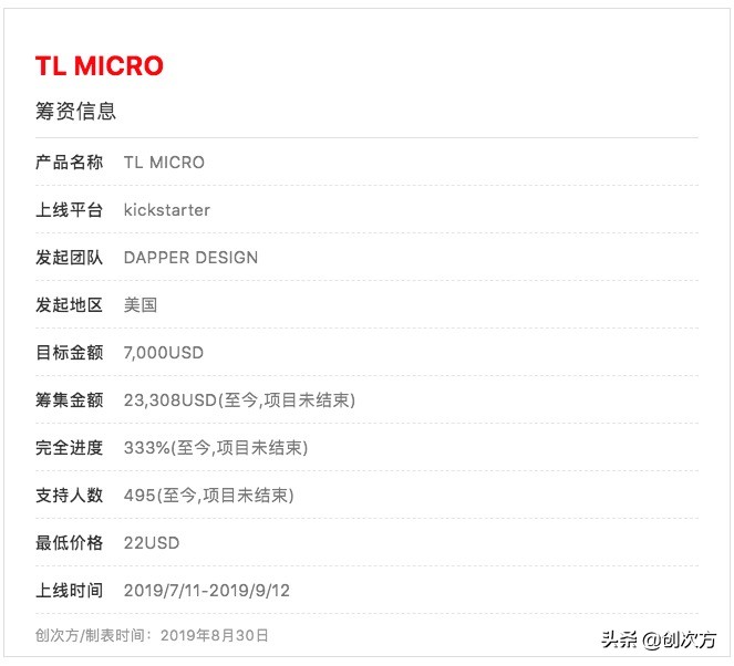 野外必备EDC，一把刀+一个手电，防尘防水耐摔，自己就能去冒险