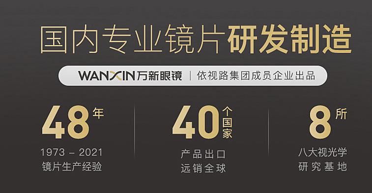 网上眼镜购买攻略,网上选眼镜全攻略