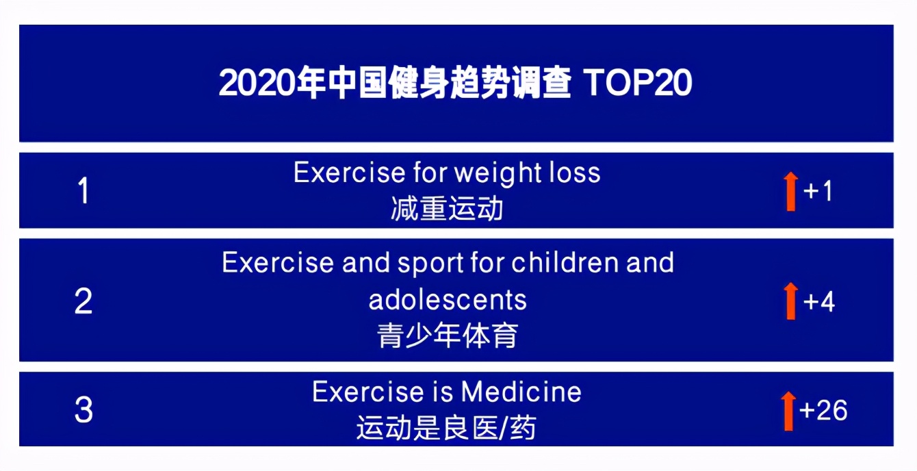 帕梅拉和郑多燕哪个减肥好,郑多燕最新30分钟瘦全身高清视频