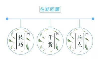 直播动态历史回顾怎么打开,抖音直播动态历史回顾怎么能看