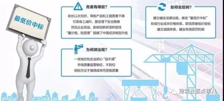 最低价中标法不满足实质要求,最低价中标要不要技术标