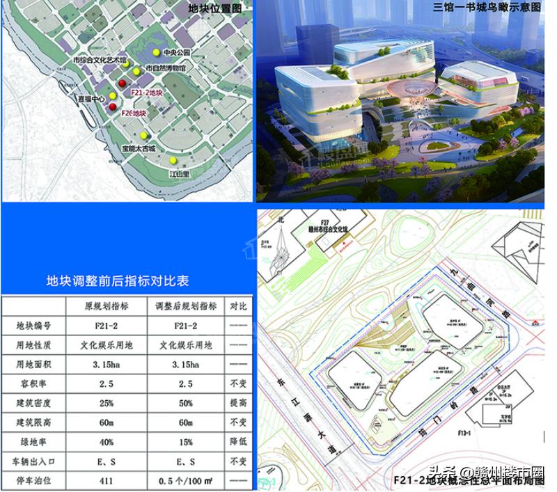 赣州蓉江新区2024拍地计划,赣州章江新区土拍