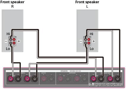 双功放接线优缺点,双回路接线是什么意思