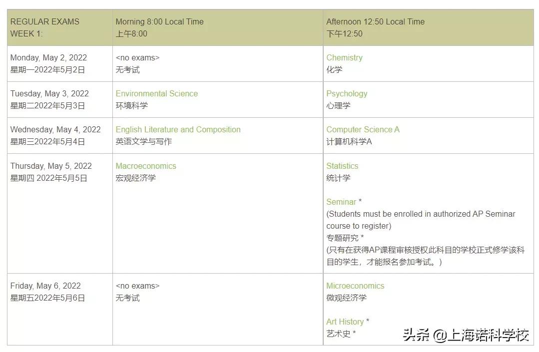 ap考试报名指南,ap考试报名截止时间