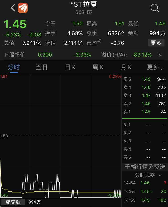 昔日国民女装再遭重创，实控人出手，要罢免自己请来的董事长