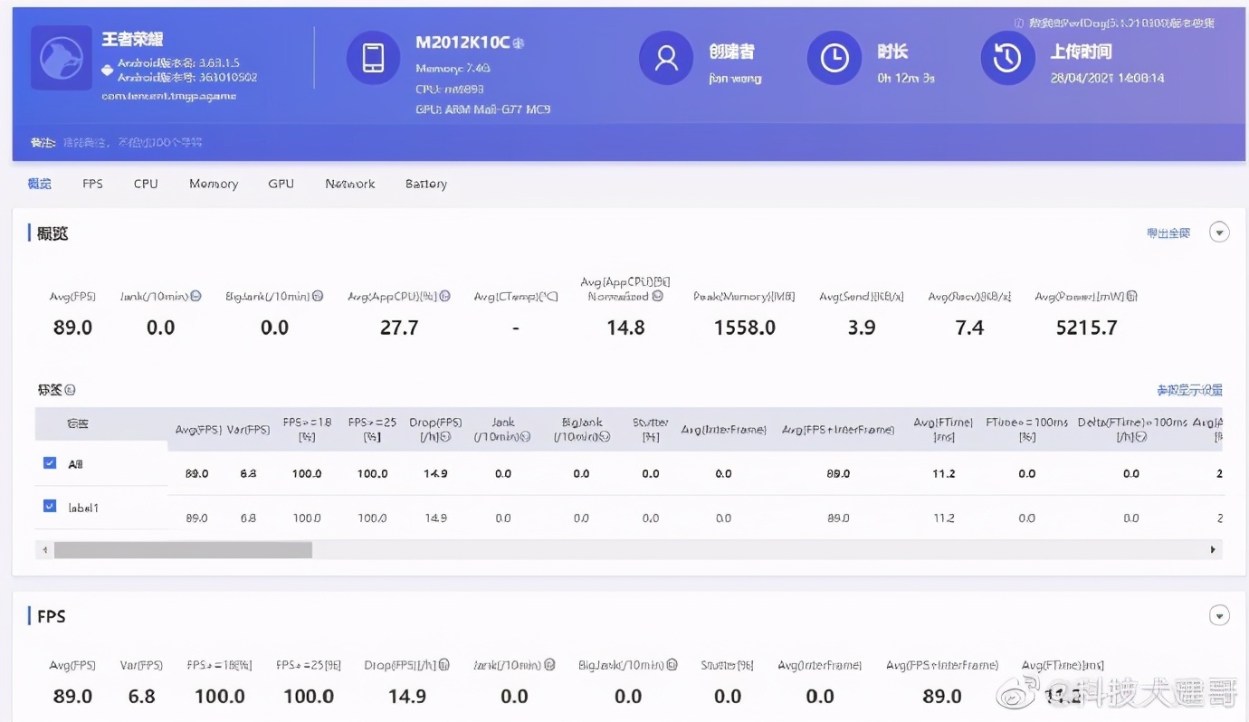 红米k40游戏增强版综合测评,红米k40游戏增强版整体测评