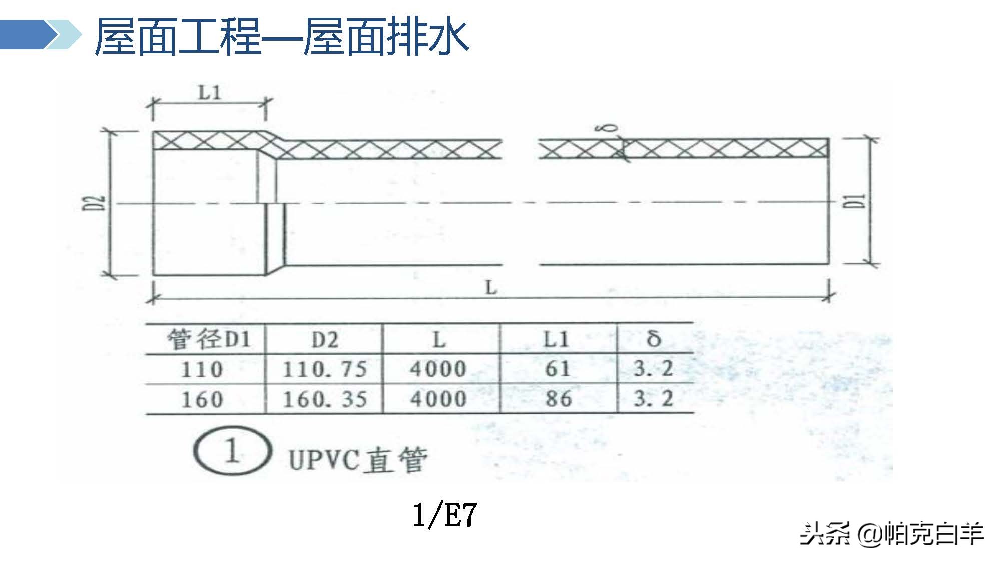 广联达电力计价软件视频教程,广联达计价软件及应用教程