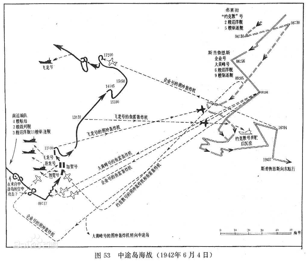 孤勇无惧天堑深,企业号航空母舰的传奇人生(二)