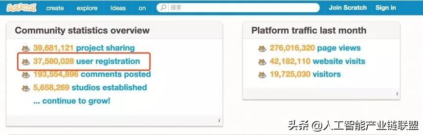 编程技术scratch,编程scratch研发