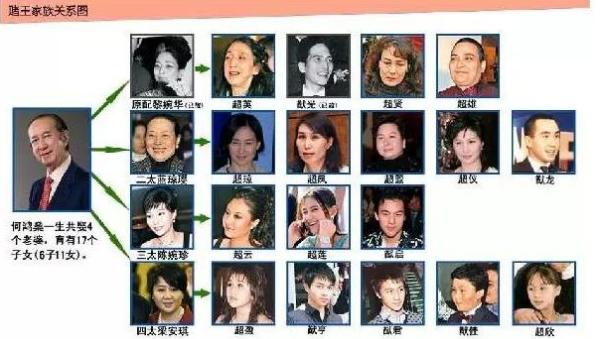 赌王陈婉珍怎么上位,陈婉珍为什么能嫁给赌王