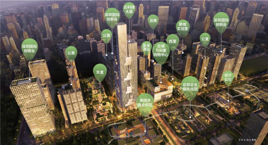 万科云城商业,万科云城商业案例