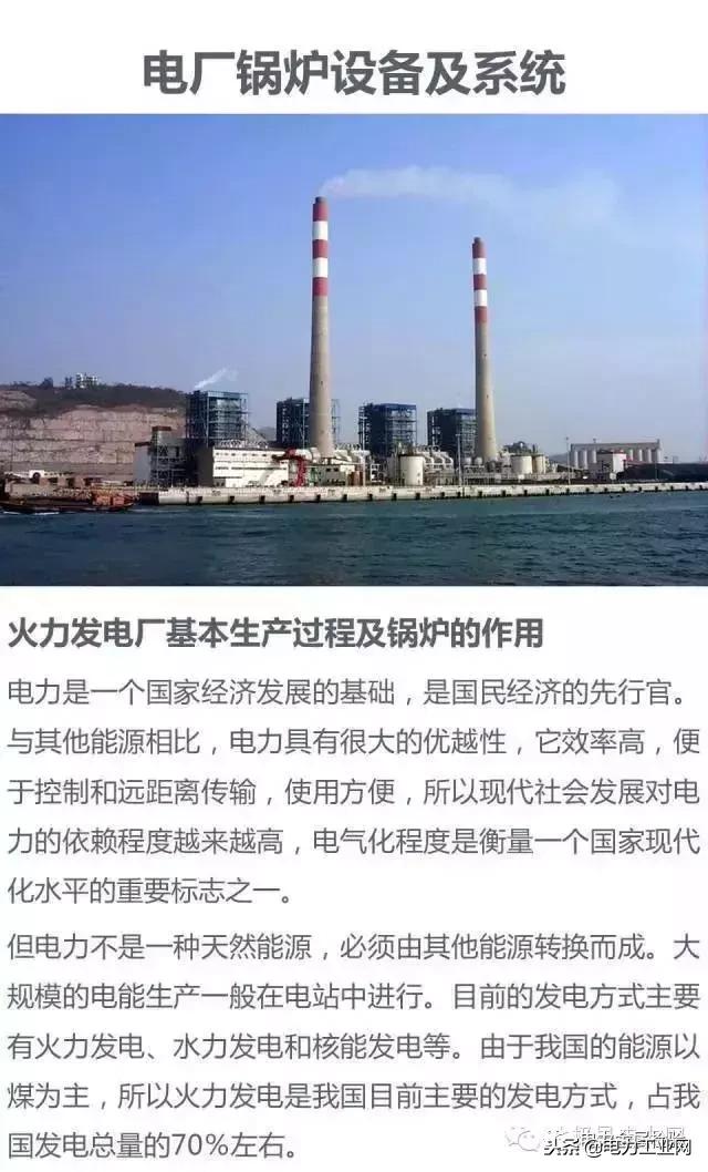 电厂锅炉及设备,电厂锅炉热工设备