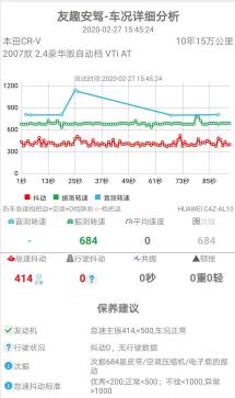 10年2.0crv怠速抖动,本田crv怠速车身严重抖动
