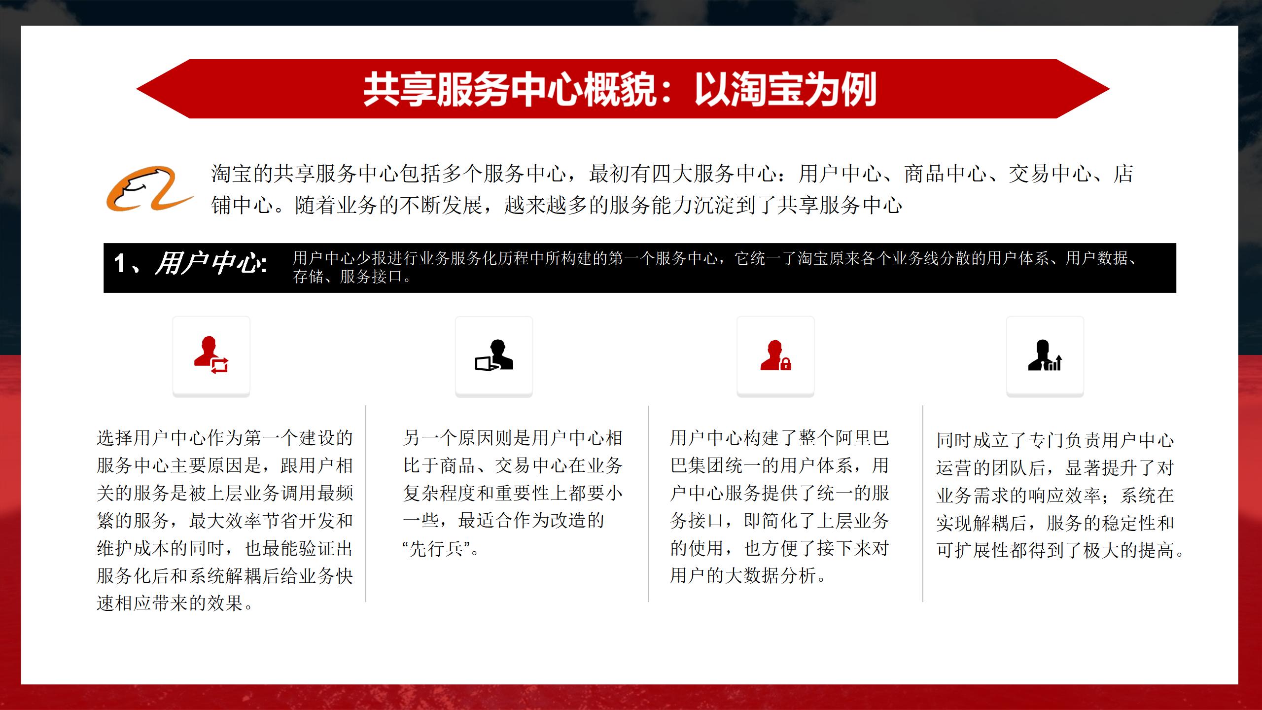 阿里业务中台架构图,阿里中台架构设计流程