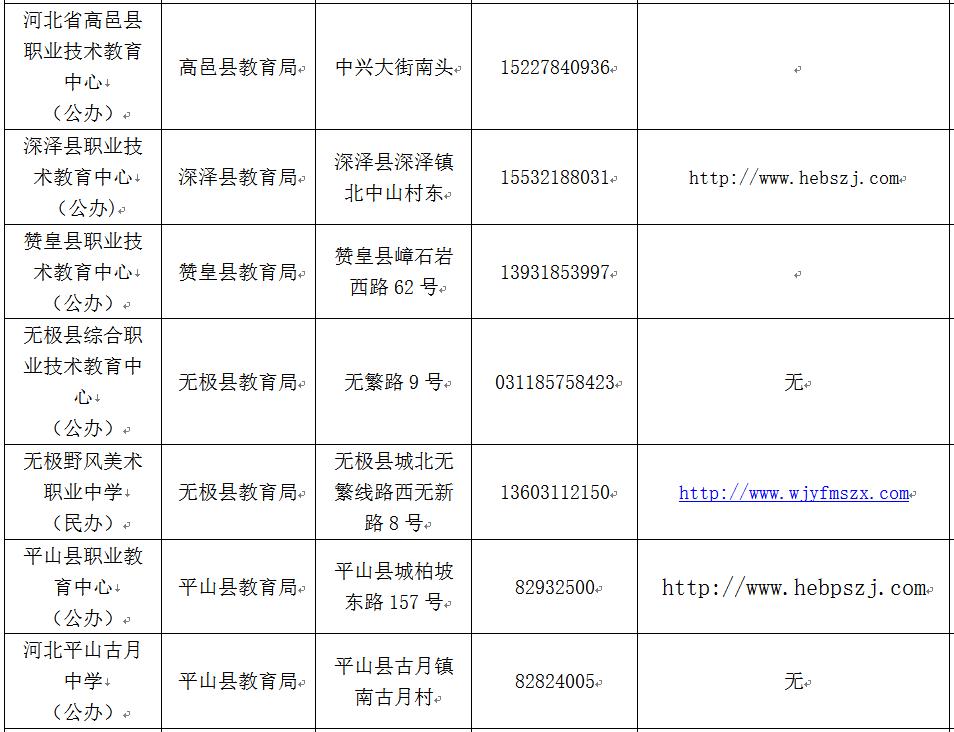 石家庄哪些中职学校正规,石家庄比较好的中职学校排名榜