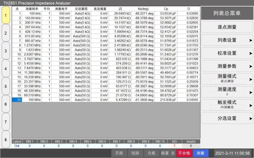 同惠直流电阻测试仪测量电阻,同惠精密阻抗分析仪