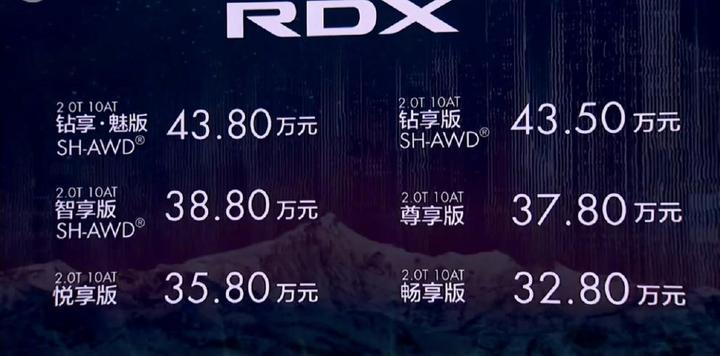讴歌rdx和昂科威plus哪个好,2022款讴歌rdx新款即将上市