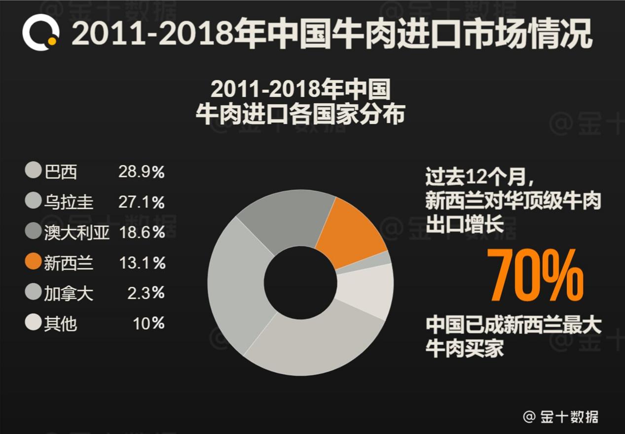 澳劝印度不用华为5G后，新西兰最新表态：和澳大利亚不同