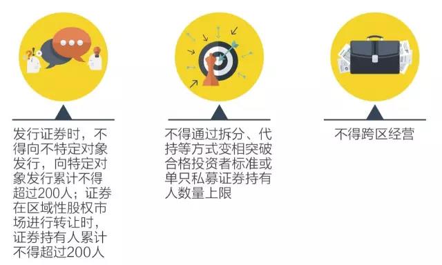 一图看懂新品,一图看懂系列图