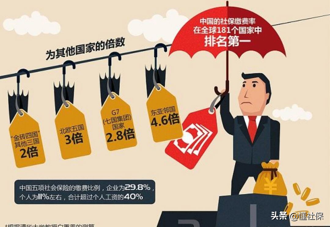 公寓养老保险,泰康养老公寓投资靠谱吗