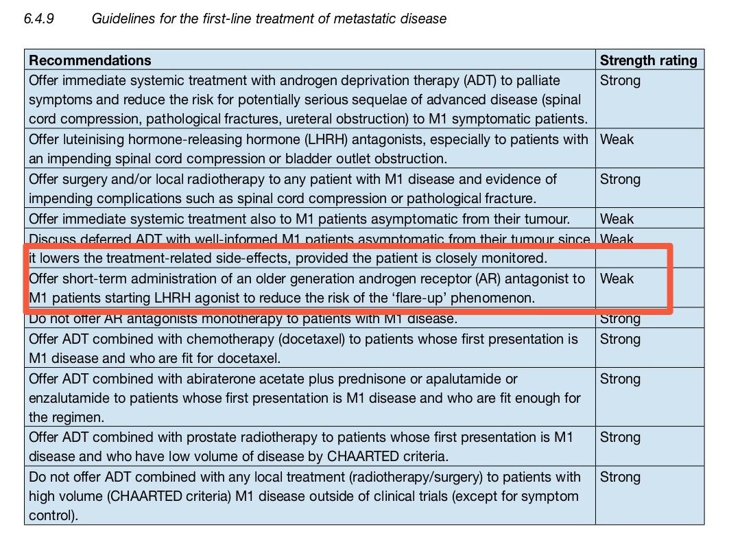 前列腺癌内分泌治疗新选择,前列腺癌内分泌药物哪个最好