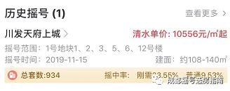 中海万锦熙岸一期房价,中海万锦熙岸二期住宅成都