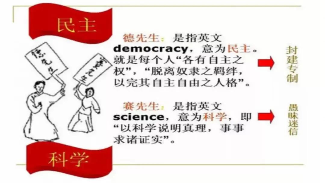 开天辟地新民主主义革命,开天辟地新民主主义革命胜利