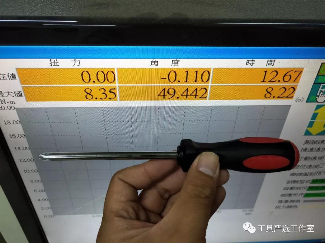 电商五金的成本结构分析,从供应链角度分析电商