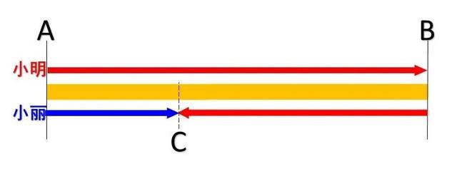 每日一练数学题答案,每日一练数学题六年级下比例