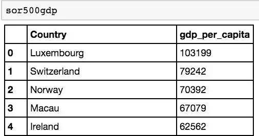 python执行sql语句的代码,python根据SQL生成Excel