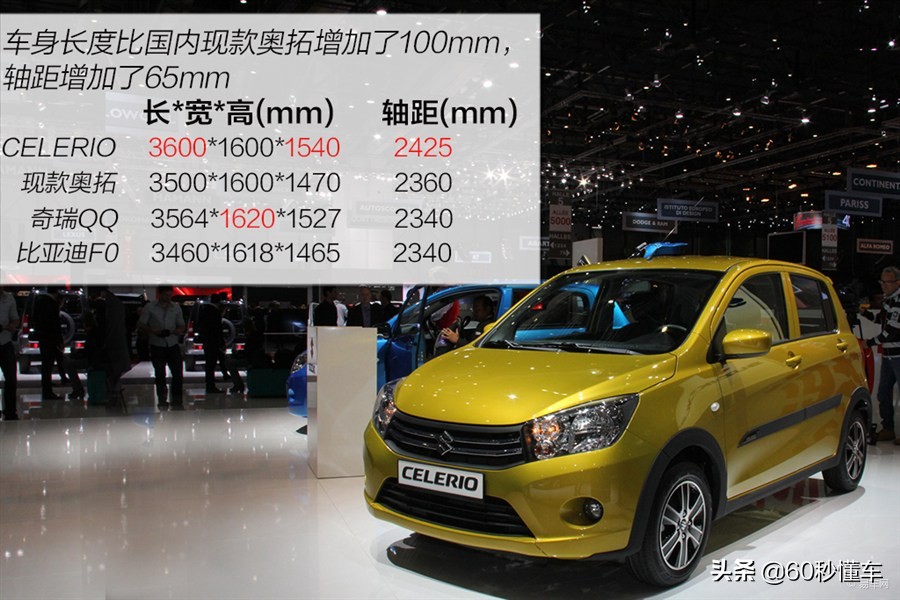 奥拓跑高速真实感受,奥拓车能不能上高速