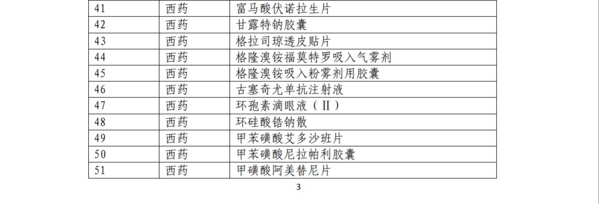 医保目录治疗恶性肿瘤的特药,2022医保目录肿瘤药名单