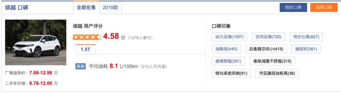 爆款小型suv吉利缤越值不值得买,吉利缤越小型suv哪款好