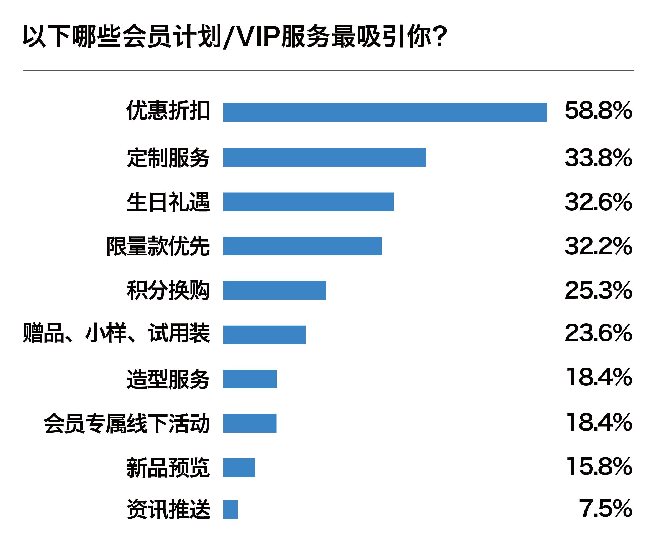 中国现代年轻人的消费观,为什么中国男性时尚