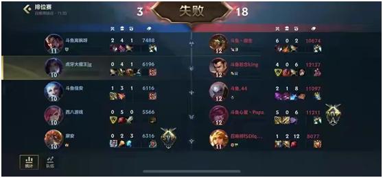 LOL手游出现演员?*牙虎**大魔王Jg惨遭其安排,首批王者竞争太激烈