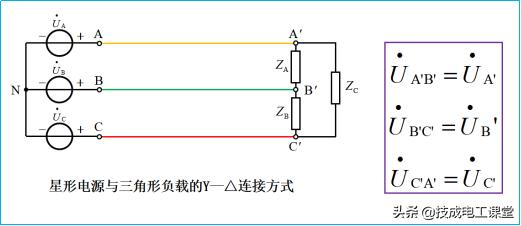 三相三角形接法纯电阻功率怎么算,三相电路中三相负载的功率公式