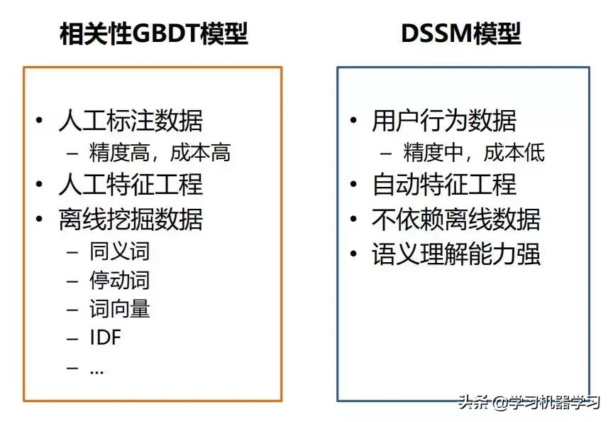小米智能ai平台,小米的ai助力