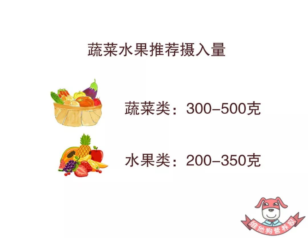 不做医美不打针，如何拥有紧致光滑的肌肤？原来这些食物就可以