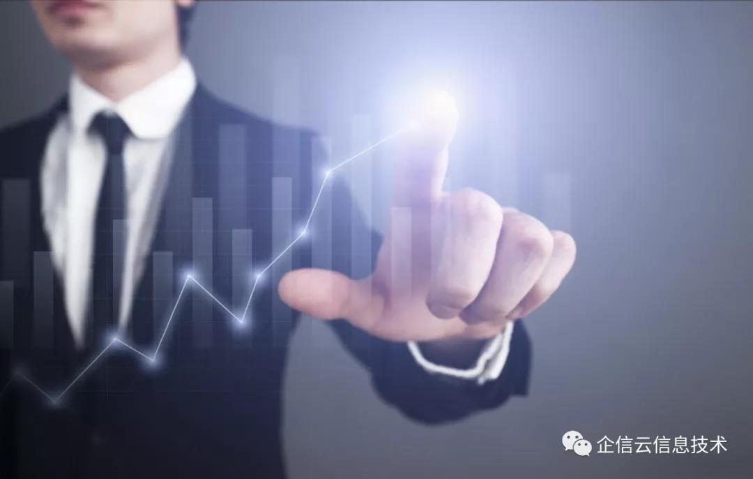 联通大数据线上广告可投放的行业,区域广告精准投放方式