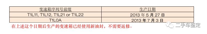 央视曝汽车生锈,央视曝光福特车