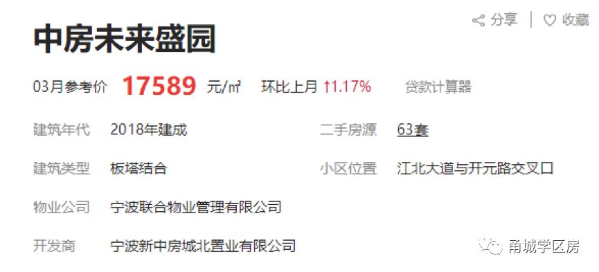 二手房学区房哪个性价比较高,二手学区房价格趋势