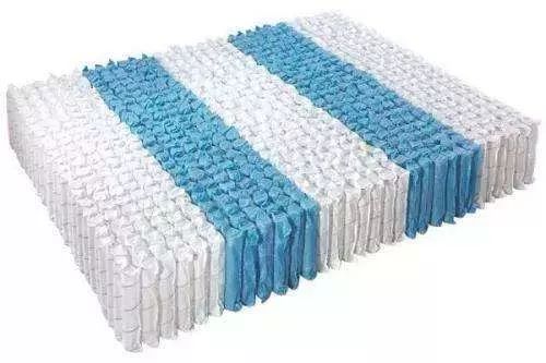 十大软体家具排行榜,家具弹簧种类图片