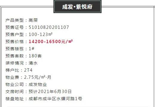 成都二环内万象城旁,这个价格不香吗?刚改上车了