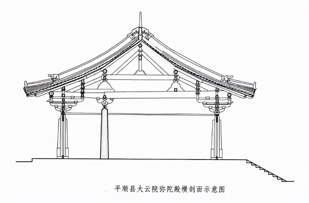 太行山千年古寺,长治太行山上古寺庙