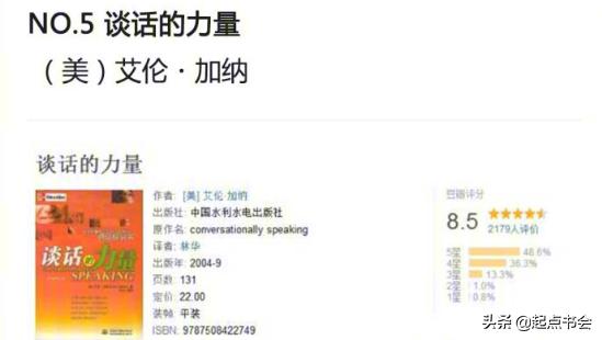 提高情商判断力和聊天技巧的书籍,提升智商与人沟通说话技巧的书籍