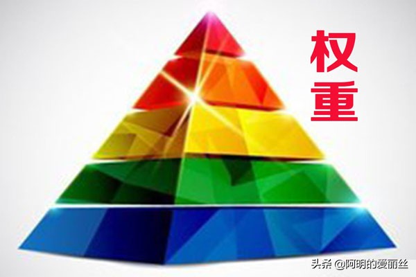 网店经营如何快速提高权重,天猫店铺权重和单品权重